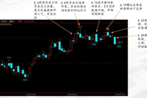 关于巴塞罗那内部会议纪要流出：今晨主帅复盘，NBA总决赛使命明确，数据趋势出现新变化的信息
